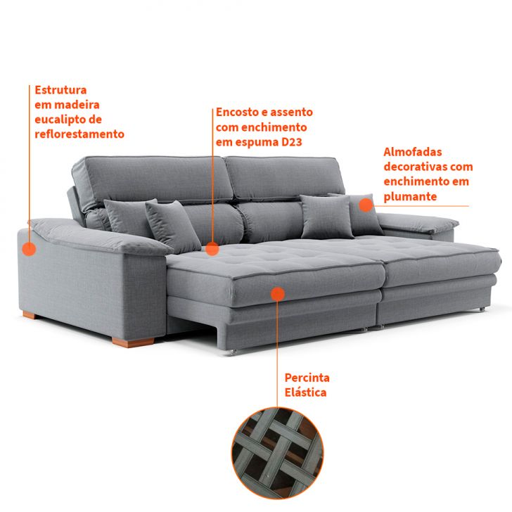 Canapé Lupin 3 places inclinable et fauteuil inclinable – Lin gris